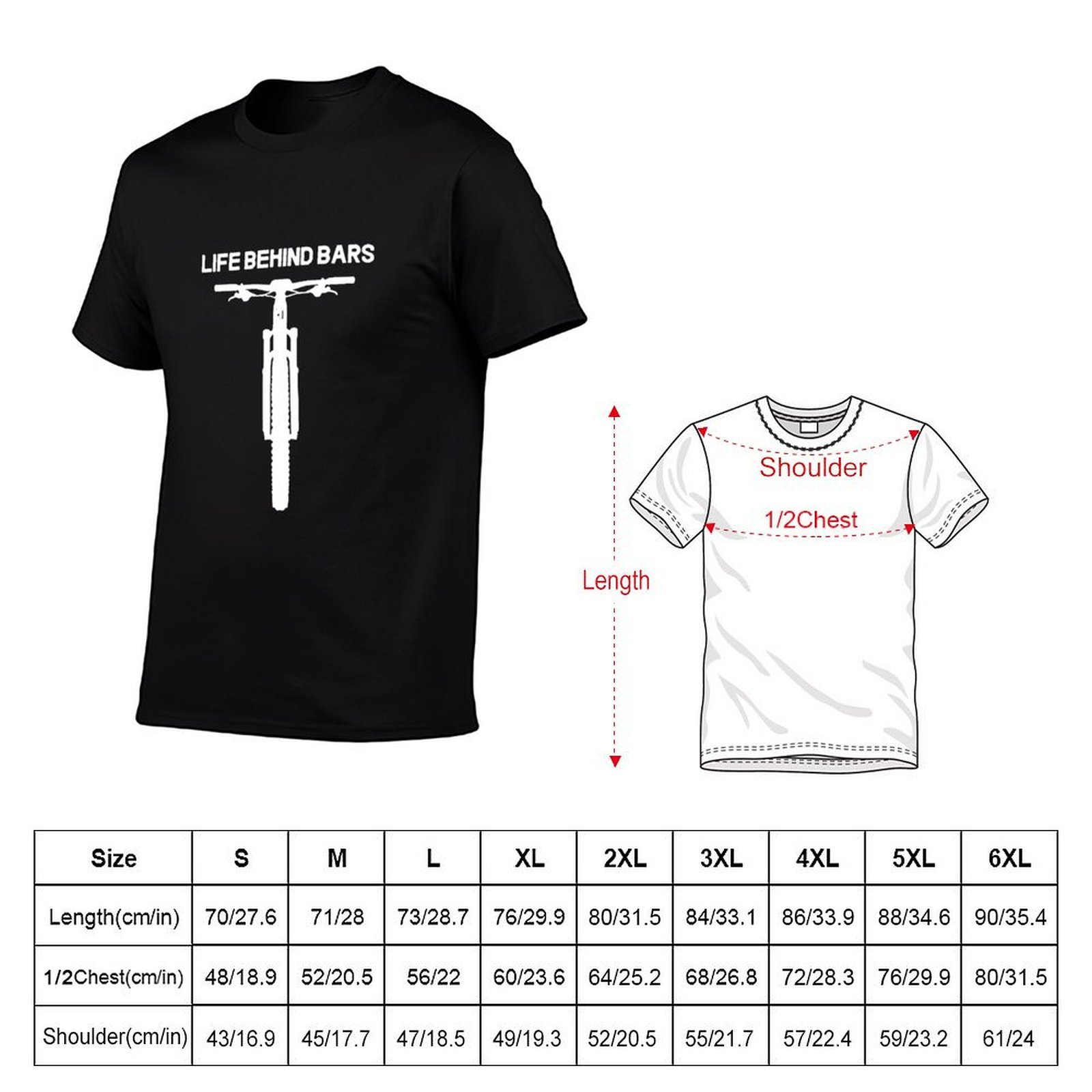 Leben hinter den Gittern, ich  – Mountain Biking Essentials Bewertung und Preis